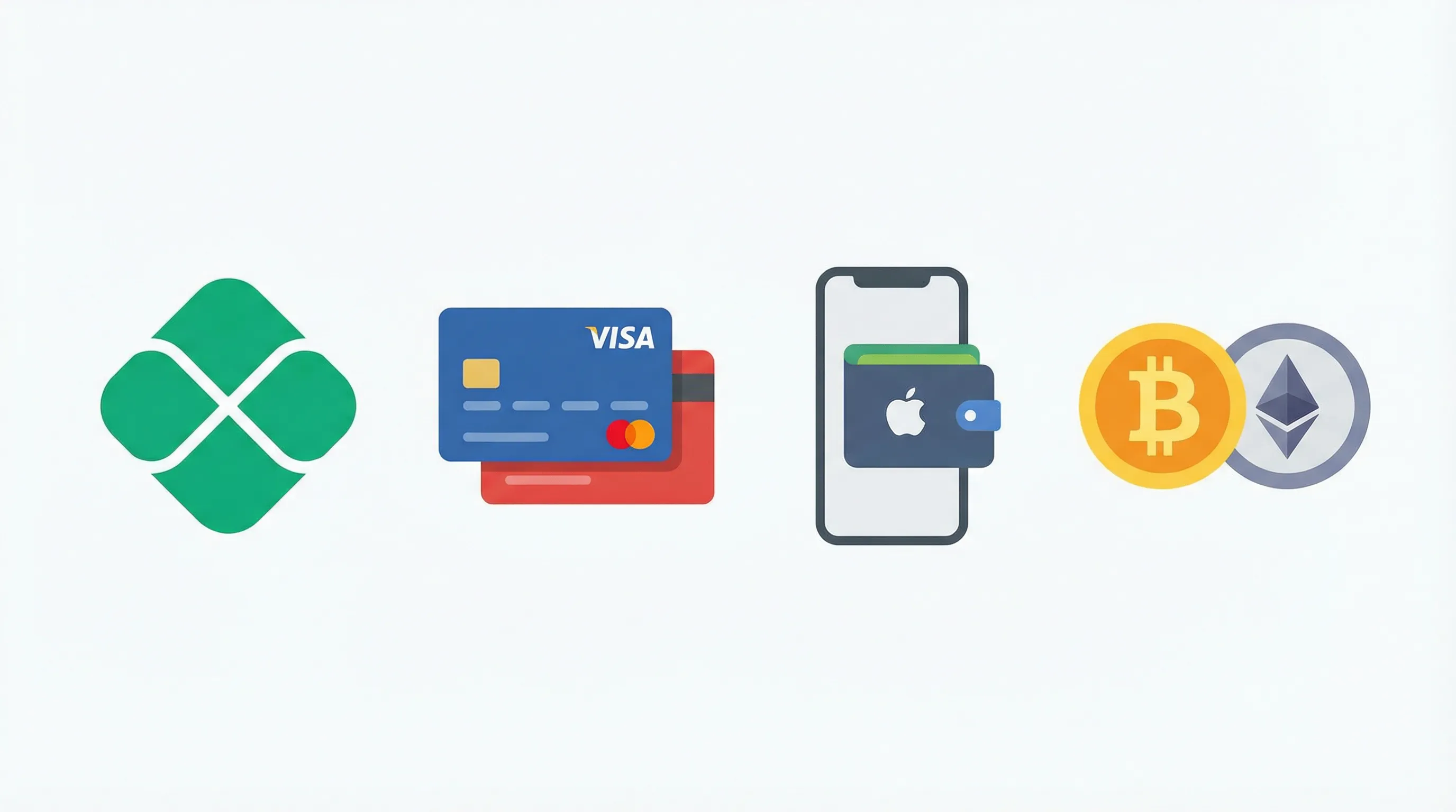 Métodos de pagamento aceitos incluindo PIX cartões e criptomoedas